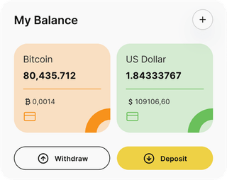 Dashboard-Übersicht der Couponeau-Automated-Trading-Lösung